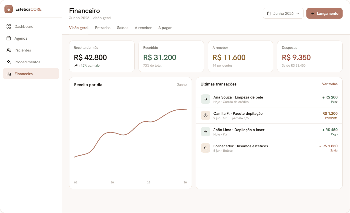 Financeiro com entradas e pendências
